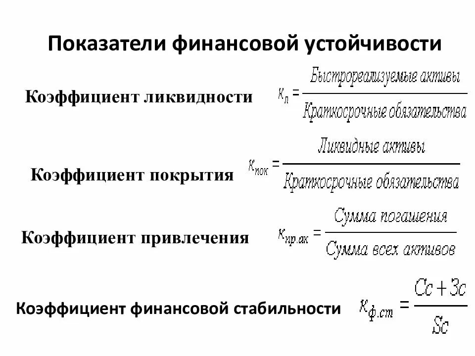 1. Формула текущей ликвидности предприятия. Ликвидность и доходность актива. Ликвидность рентабельность предприятия. Ликвидность рентабельность предприятия.
