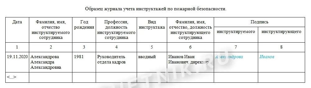 Журнал учёта инструктажей по пожарной безопасности 2021. Журнал регистрации вводного инструктажа по охране труда. Журнал по инструктажу по пожарной безопасности 2022. Журнал инструктажа по пожарной безопасности 2022. Журнал учета пожарных инструктажей 2023