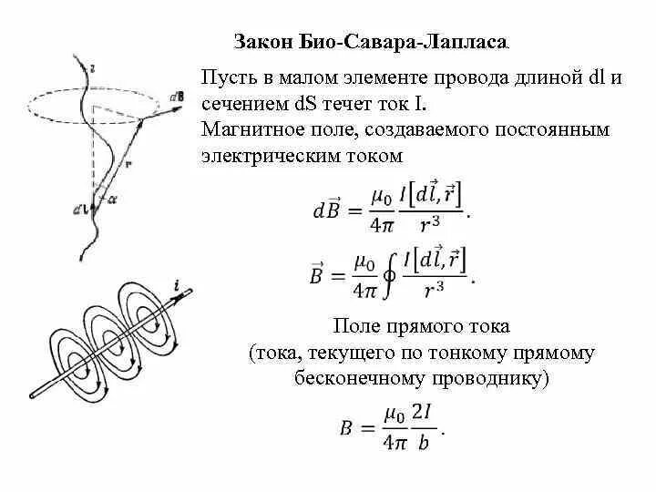 Закон био савара лапласа напряженность магнитного поля. Закон био савара лапласа напряженность магнитного поля