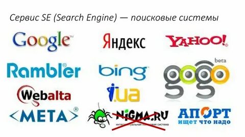 Поисковые системы поисковые сайты в интернете