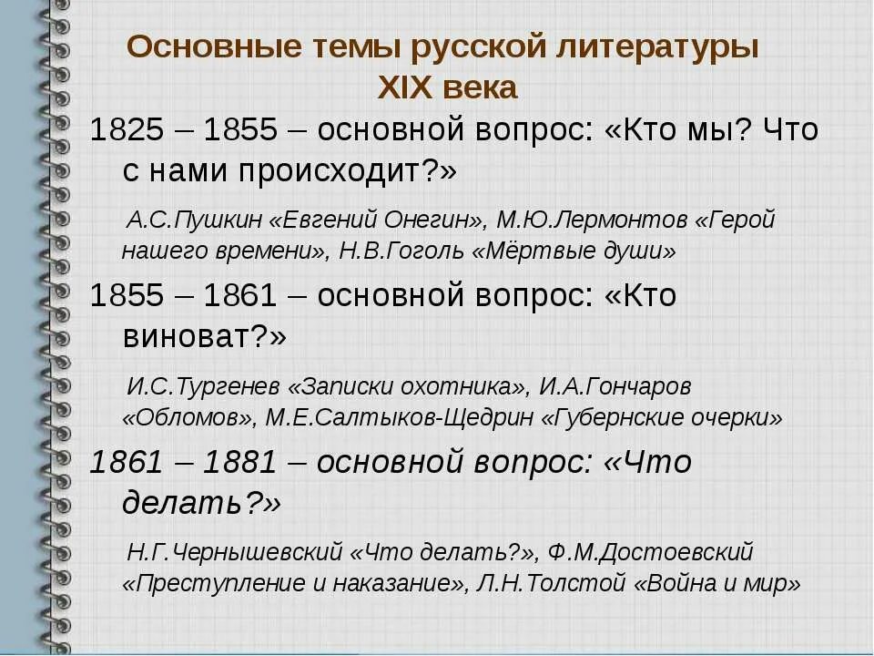 Произведения русской литературы по векам. Основные темы русской литературы. Основные темы литературы 19 века. Основные проблемы литературы 19 века. Основные темы и проблемы русской литературы.