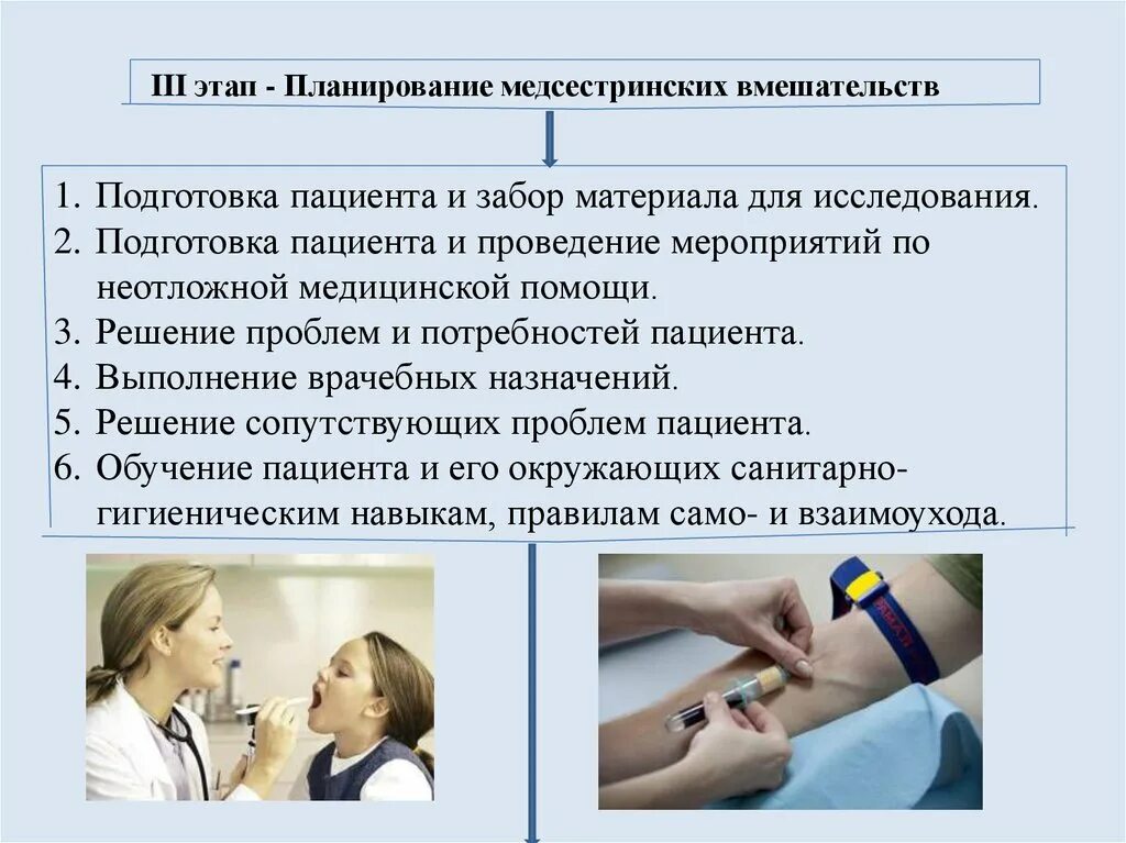 Обучение пациента тест