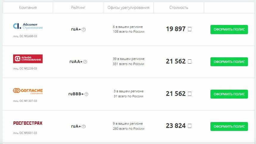 Рассчитать осаго онлайн. Калькулятор осаго. Калькулятор осаго. Оск осаго. Оск калькулятор осаго.