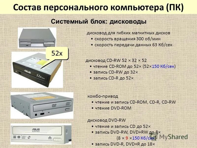 Какие диски могут быть системными. Какие диски могут быть системными