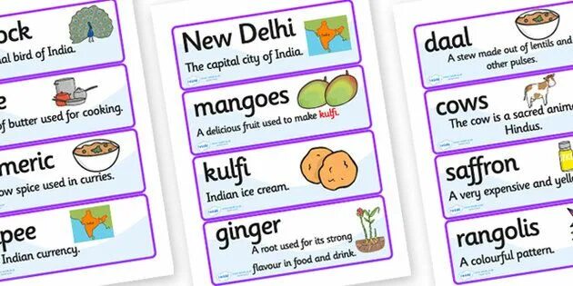 Indian English Vocabulary. Indian Words. Phonology of indian English. Indian learns English. Learn new vocabulary