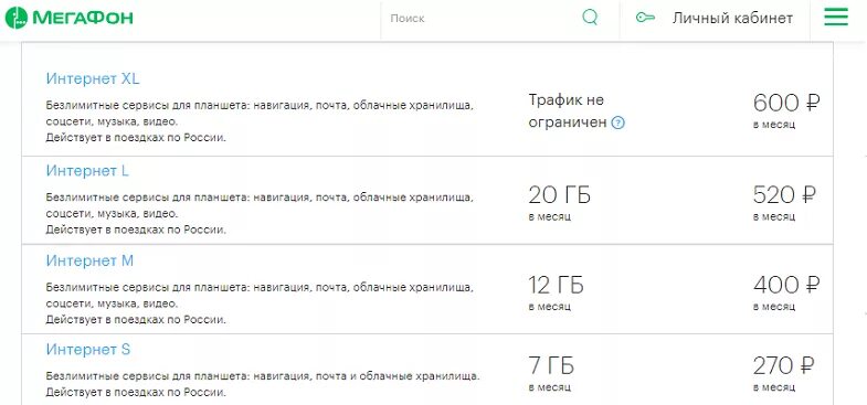Мегафон без интернета трафик. МЕГАФОН 270 безлимитный интернет. Код гигабайт на 400 МЕГАФОН безлимитный интернет. Безлимитный интернет на месяц МЕГАФОН. Как подключить безлимитный интернет на мегафоне.