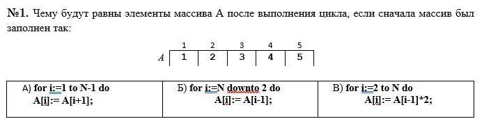 Чему равен 5 элемент массива. Как запоминать элементы массива во время цикла. Сколько элементов массива будет обработано в цикле for i:=1 to 23 do.