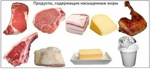 Продукты съедающие жир