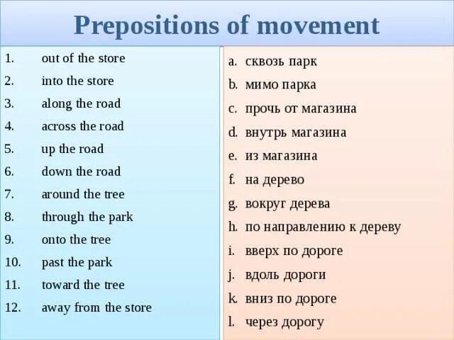 Given перевод на русский. Направления в английском языке. Предлоги направления в английском языке. Предлоги места и движения в английском языке. Предлоги движения в английском языке.