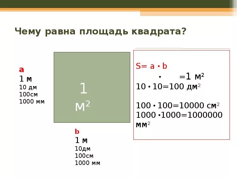 Найди площади квадратов 1 2 дм. Чему равна площадь. Чему равно площадь ководрата. Чему равна площадь квадрата. Черавно площадь квадрата.