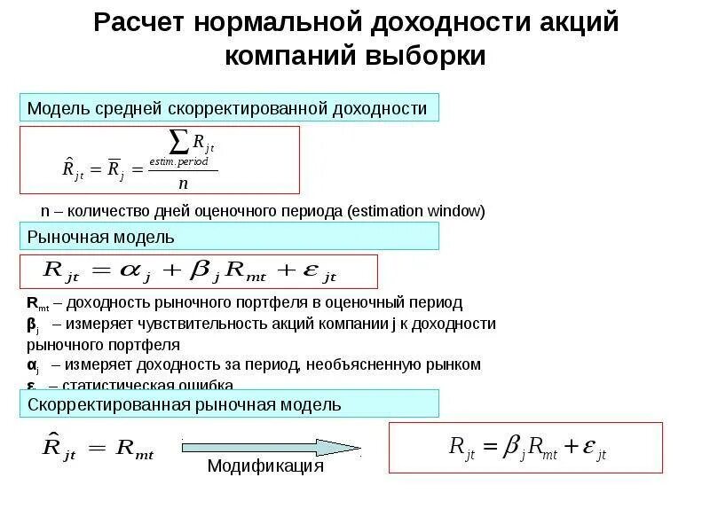 Определите коэффициент конвертации. Как посчитать годовую доходность акций. Как считать доходность акций. Как посчитать среднюю доходность акции. Годовая доходность формула.