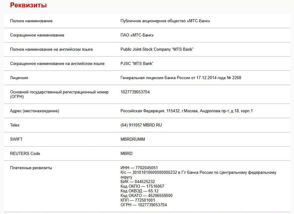 МТС банк реквизиты. Банковские реквизиты банка МТС. Реквизиты карты МТС банка. БИК реквизиты банка МТС банка .. Огрн мтс банка