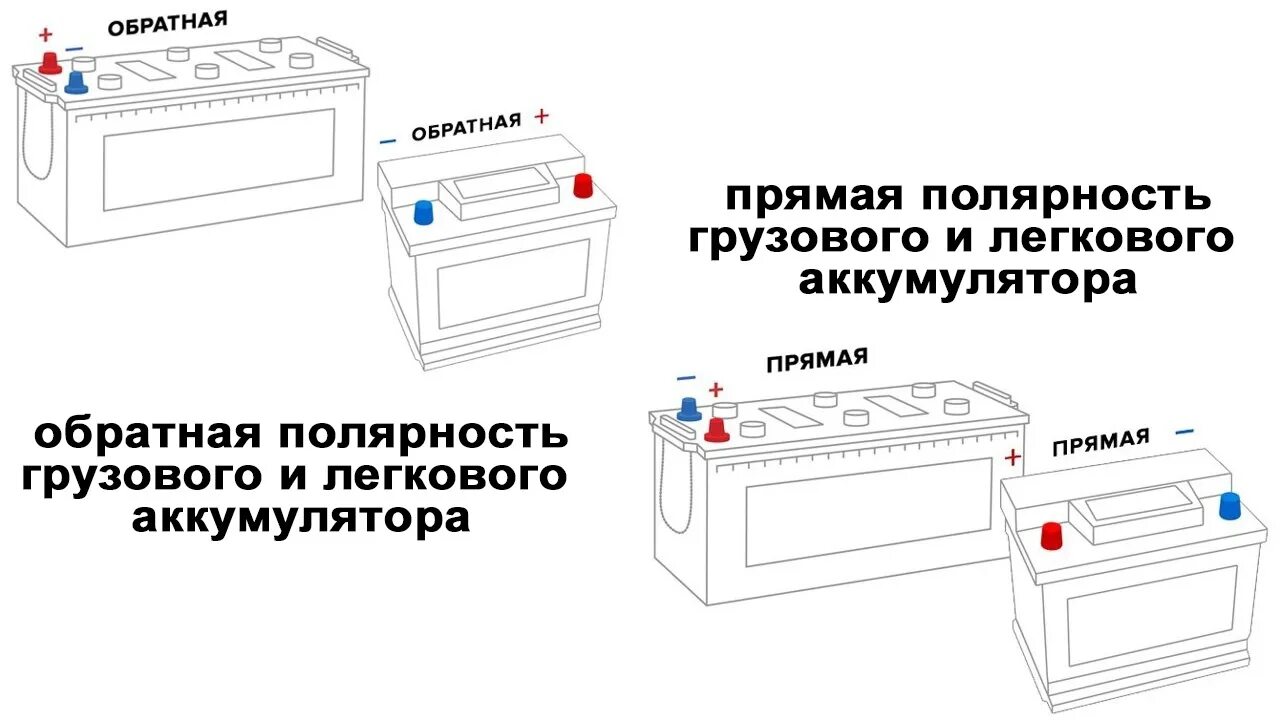 Полярность аккумулятора 190