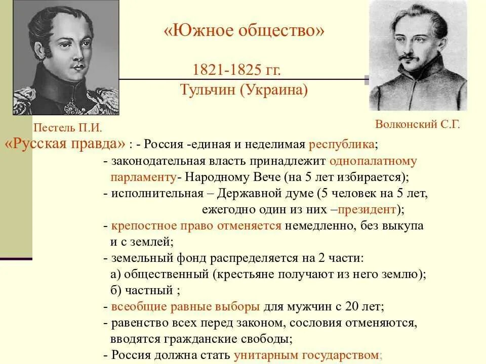 Декабристы проверочная работа по истории