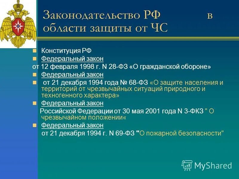 — принятие конституции ссср. законодательные основы обеспечения безопасности. граждане рф имеют право на возмещение ущерба причиненного здоровью. федеральный конституционный закон о чрезвычайном положении. преамбула конституции 1936 года.