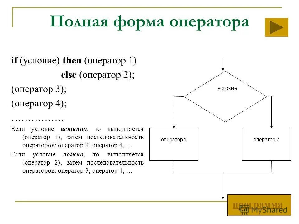 Оператор if… then … else является…. Условный оператор if then else. Условный оператор if then else. Оператор if then else является оператором. If условие then оператор 1 else оператор 2.