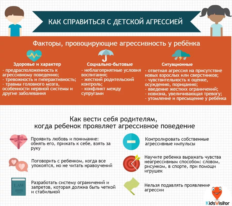 Как справиться со злостью. Памятка как справиться с агрессией. инфографика как справиться с агрессией детям. памятка как бороться с агрессией. инфографика для родителей.