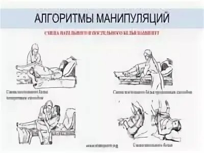 Смена постельного белья тяжелобольным пациентам алгоритм. Поперечный способ смены постельного белья тяжелобольному. способы смены постельного белья тяжелобольному пациенту. алгоритм смены постельного белья пациенту. смена постельного белья ребенку алгоритм.