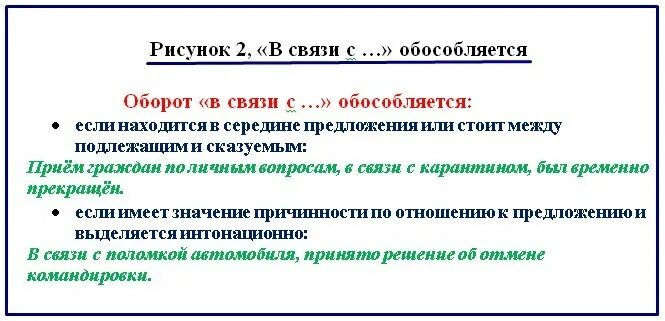 В каких случаях выделяется