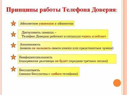 Принцип доверять