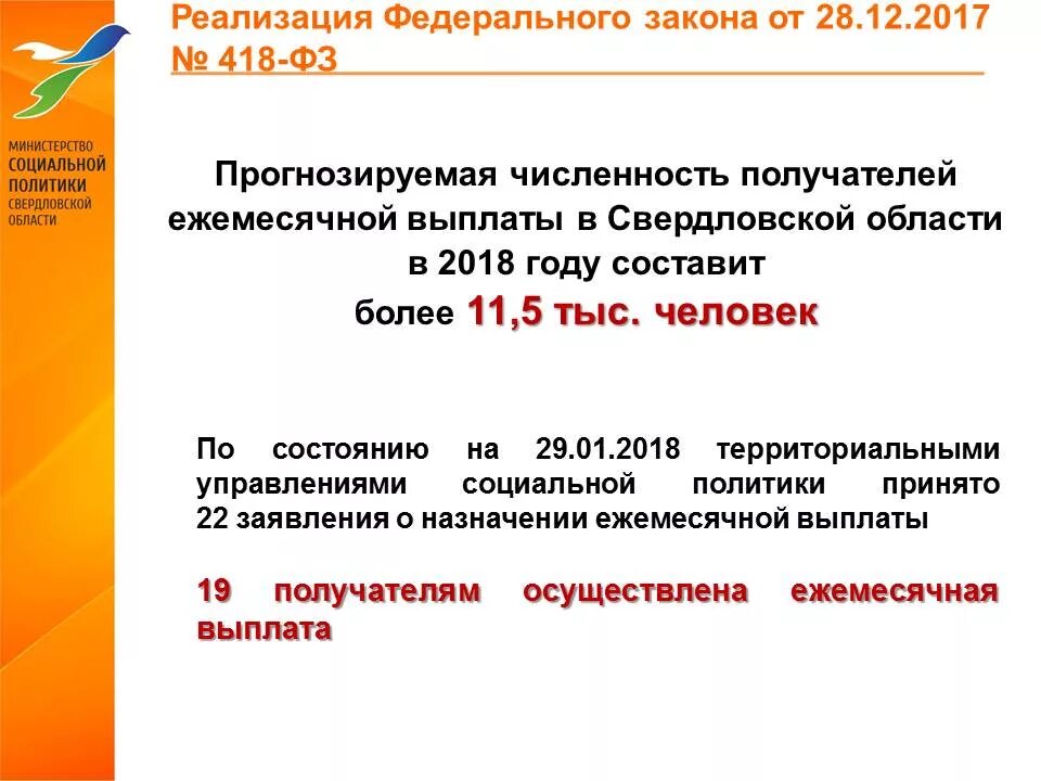 федеральный закон «о ежемесячных выплатах семьям, имеющим детей»:. министерство социальной политики свердловской области. 418 фз о ежемесячных выплатах на первого ребенка. 418 фз. министерство социальной политики свердловской области логотип.