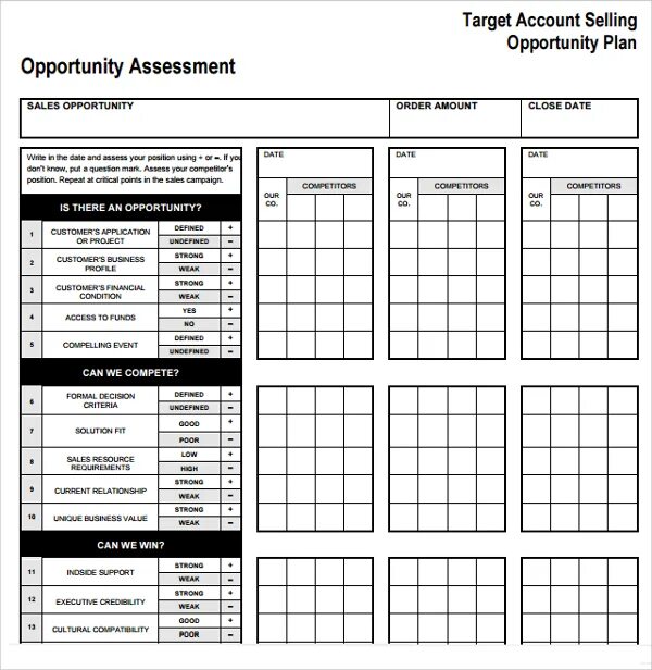 Account план. Target accounts. Selling accounts. Account Plan смешные картинки. Opportunity planning