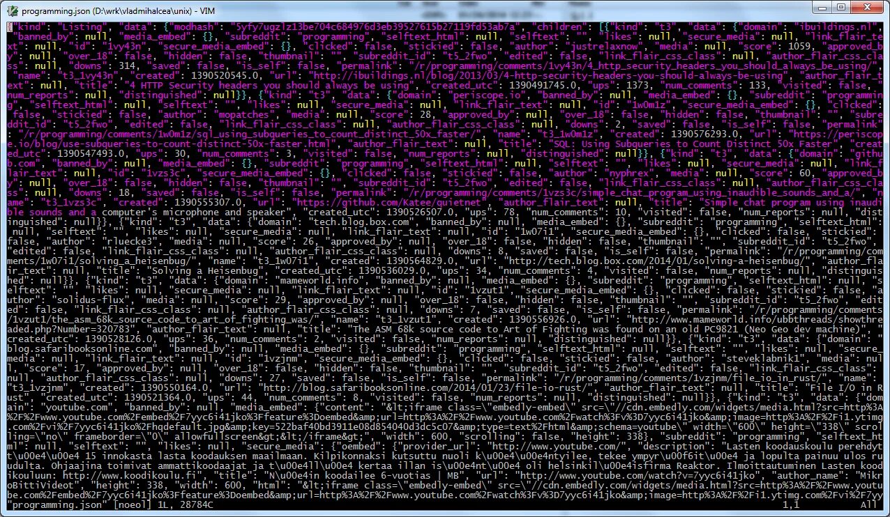 Null html
