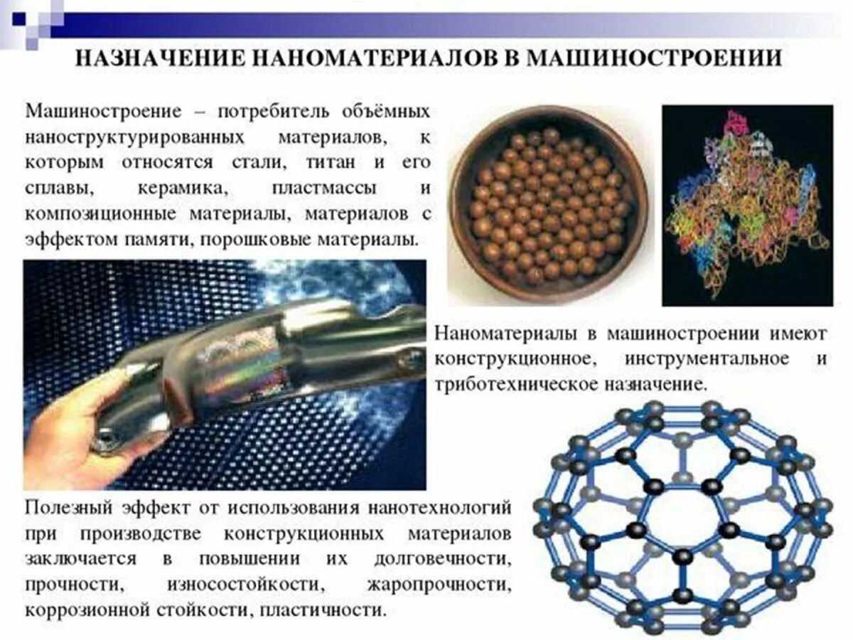 Использование композиционных материалов в машиностроении. Нанотехнологии в машиностроении. наноструктурные материалы в машиностроении. нанотехнологии технология машиностроение. современные нанотехнологии.
