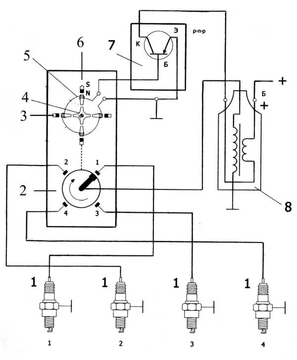 Бесконтактно-транзисторная система зажигания схема. Схема бесконтактной системы зажигания с индуктивным датчиком:. Схема бесконтактной системы зажигания. Электронная система зажигания автомобиля схема.