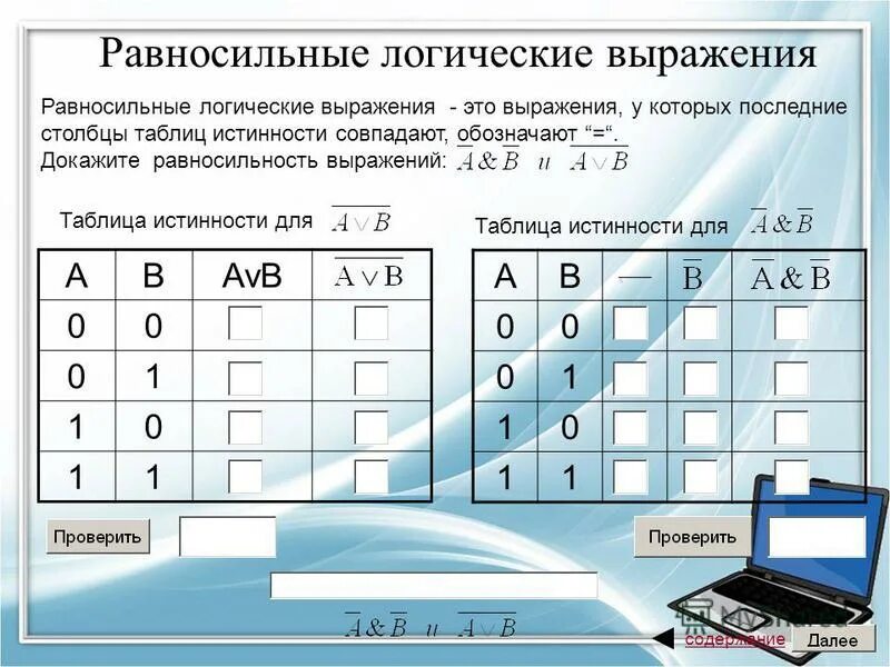 Математические и логические выражения. Таблицы истинности логических выражений. Равносильные логические выражения.