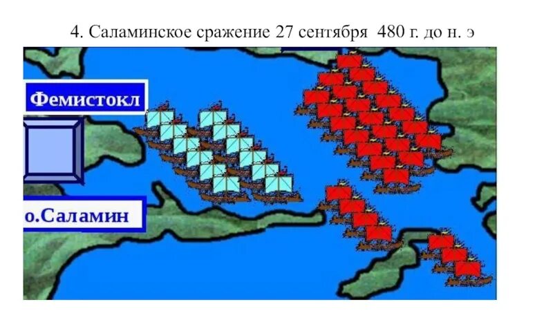 Где произошло саламинское сражение. Фемистокл Саламинское сражение. Саламинское сражение схема битвы. Саламинское сражение (480 год до н. э.). Саламинская битва карта сражения.