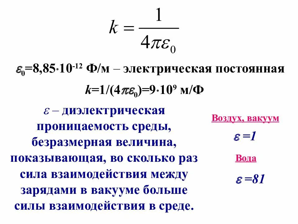 Электрическая постоянная в си. Электрическая постоянная эпсилон. электрическая постоянная k. электрическая постоянная формула. постоянные в электричестве.