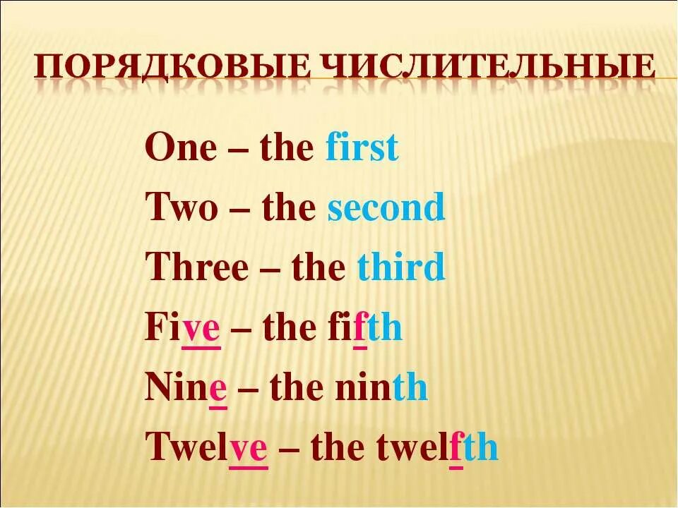 Английский язык правила порядковые числительные. Порядковые числительные в английском языке исключения. Исключения числительных в английском языке. Порядковые числительный английский. Порядковые числительные н анлийском.