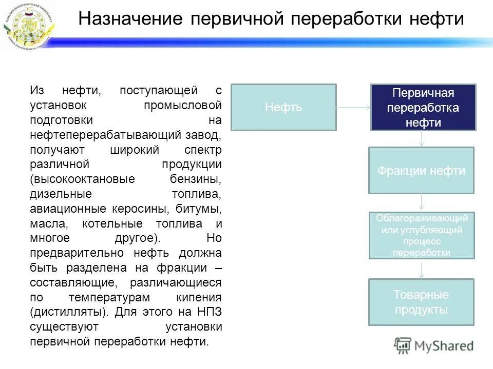 первичная и вторичная переработка нефти. основные методы первичной переработки нефти. цель промысловой подготовки нефти. первичный процесс переработки. способы переработки нефти кратко.