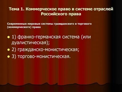 Право на коммерческое использование
