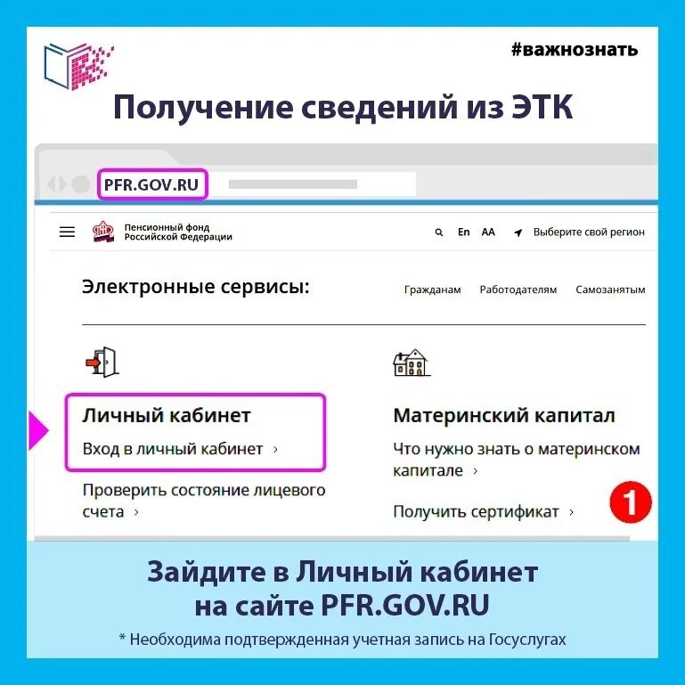 Понятие и признаки электронной информации. Электронацифровая подпись. Получена электронная информация. Получена электронная информация. Получена электронная информация.