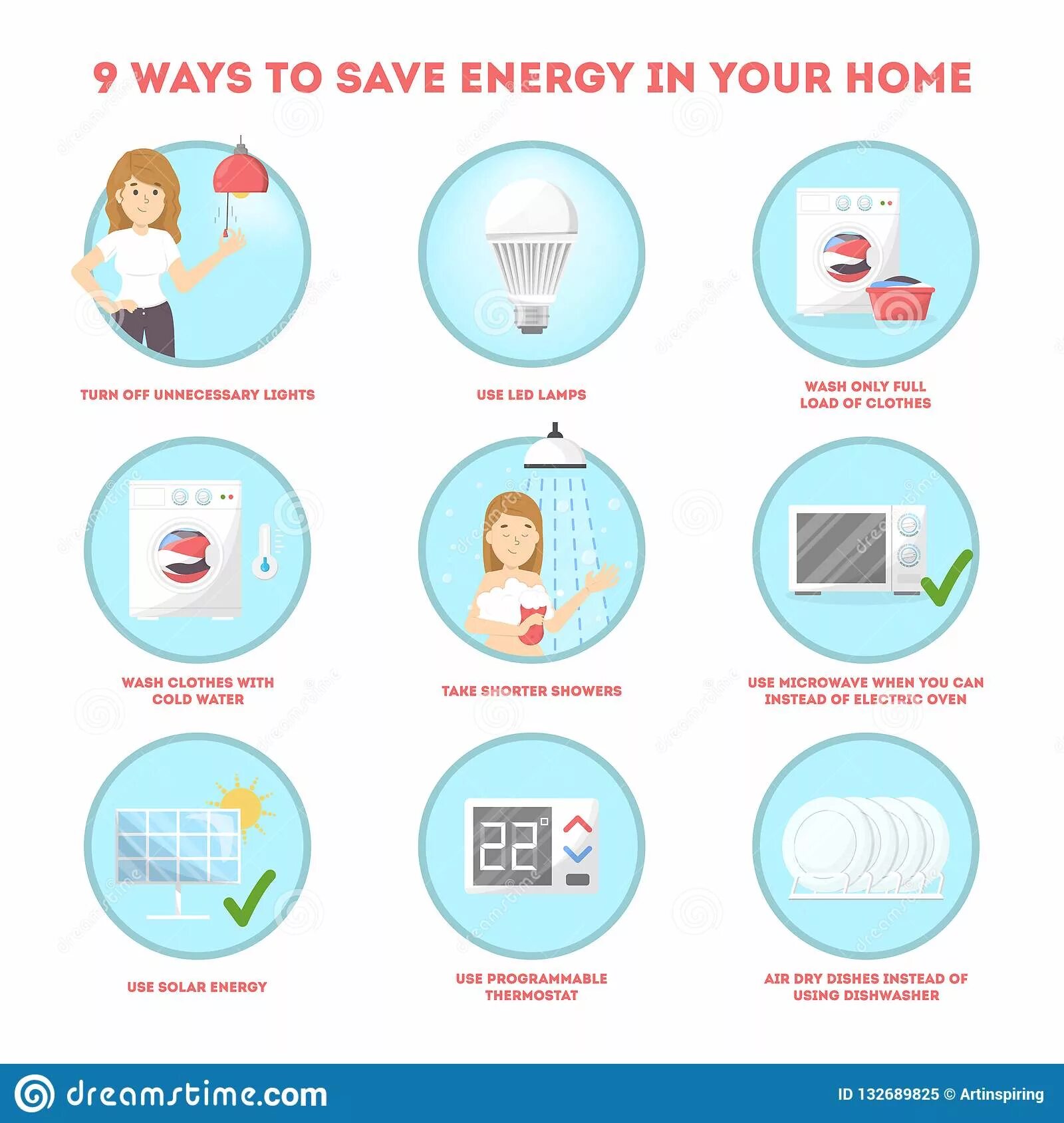 Can save. How to save energy. how save energy. how we can save energy. ways to save energy.