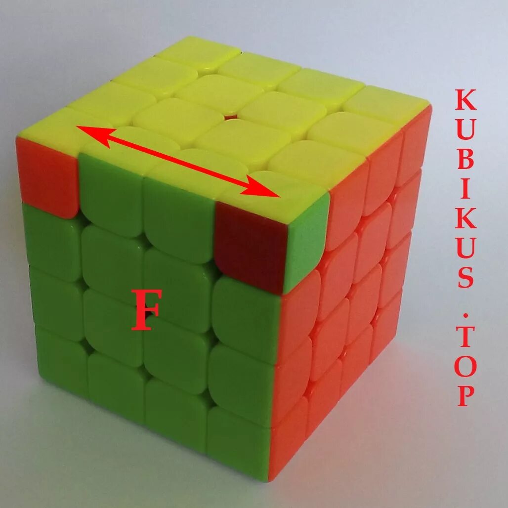 Как собрать рубика 4х4. Кубик 4 на 4 паритеты. Кубик Рубика 4х4х4. Паритет кубик Рубика 4х4. Кубик 4x4 Паритет PLL.