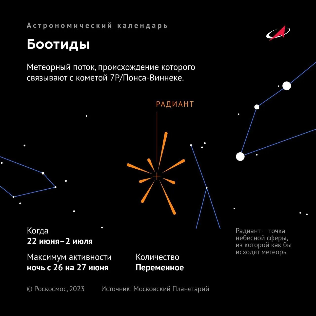 Звездный дождь 2023. Фон метеор. Метеорные потоки в 2024. Метеорные тела. Звездопад 2024.