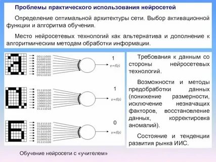 Нейросети для написания практики