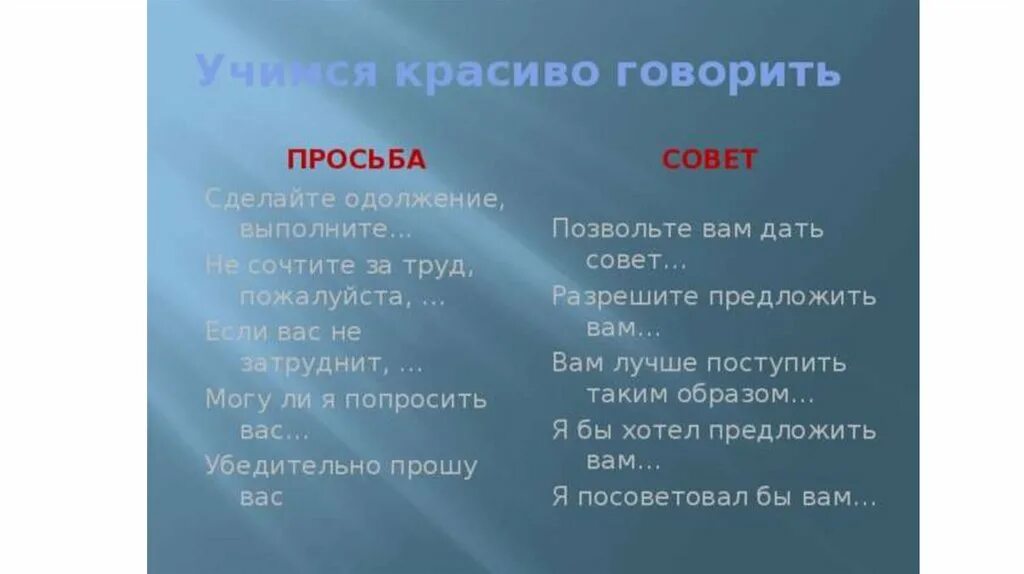 Что такое одолжение. Слова просьбы. Вежливая просьба. Просьба для презентации. Фразы просьбы.