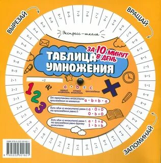 Ты не знаешь таблицу умножения