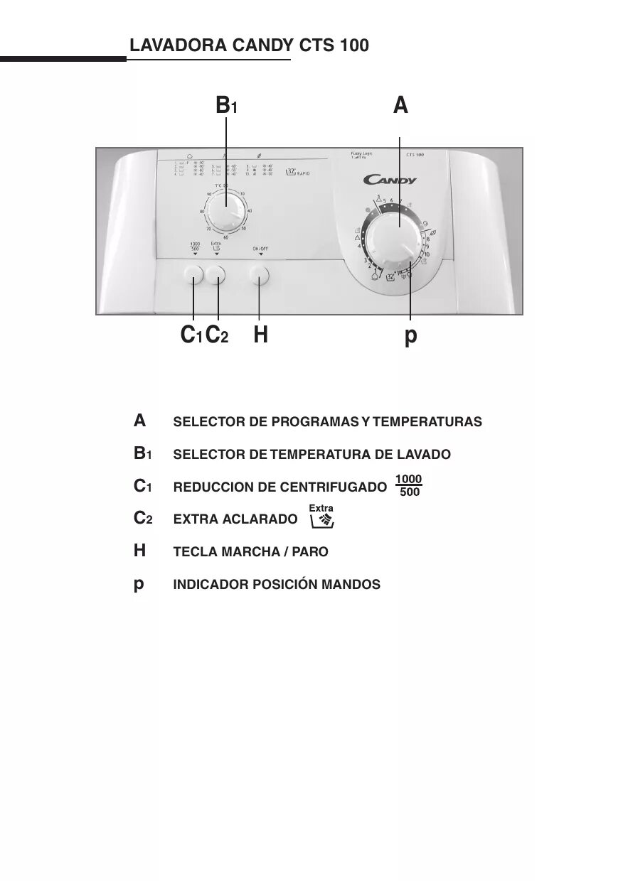 Канди 100. Стиральная машина Канди CTS 100. Стиральная машина Канди STC 80. Инструкция стиральная машина Candy CTS 100. Стиральная машинка Candy CTS 80 программы.