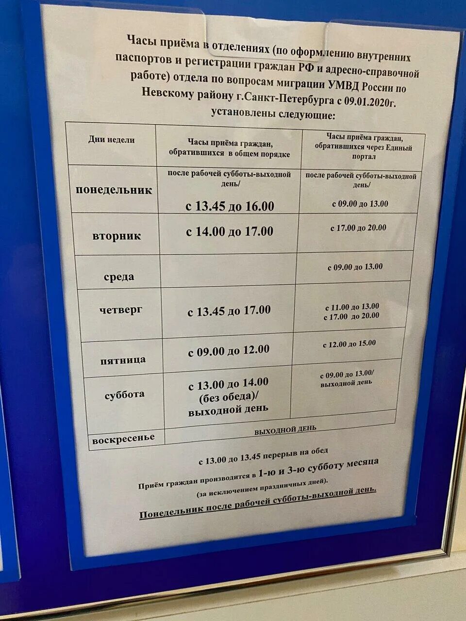 Санкт петербург паспортный стол центрального. Паспортный стол Невского района Дыбенко. Паспортный стол Невского района СПБ. Отдел по вопросам миграции. МВД Санкт-Петербург миграционная служба.