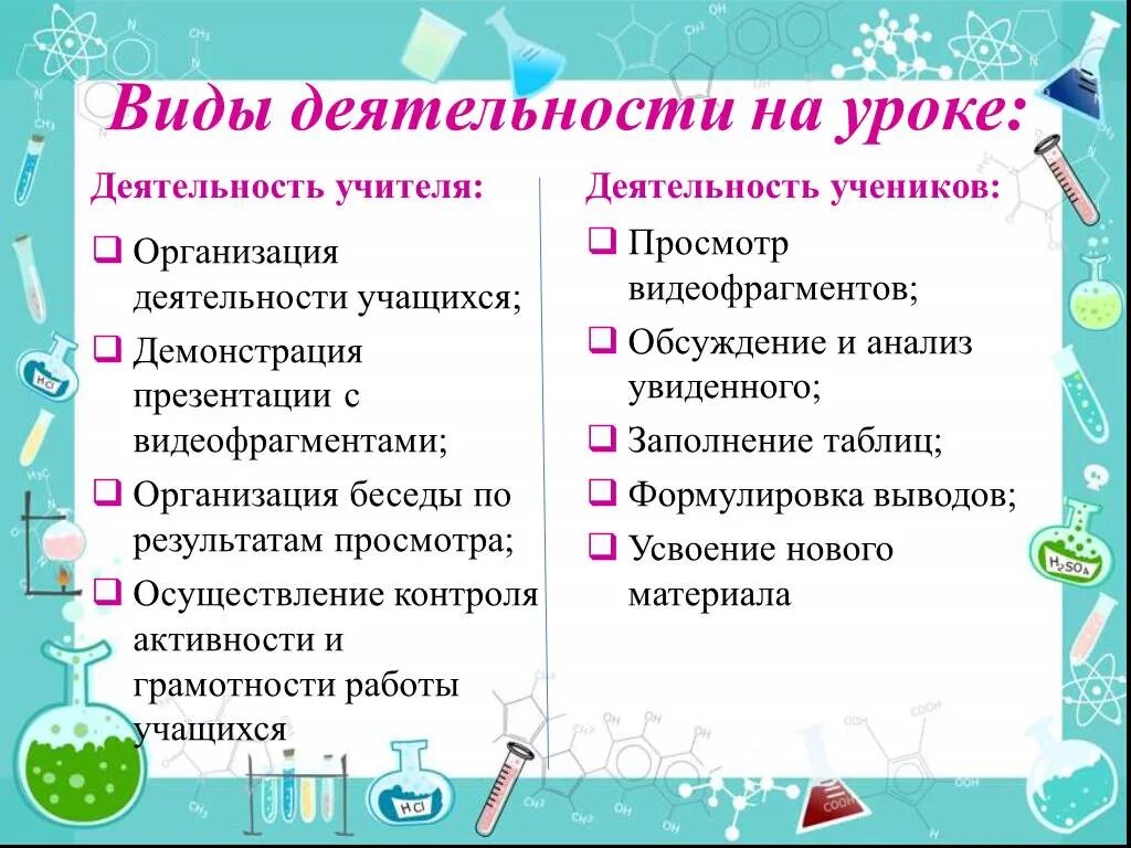 Деятельность учащихся на уроке по фгос. Виды деятельности на уроке. Виды работы на уроке. Деятельность учащихся на уроке. Виды деятельности учащихся на уроке.