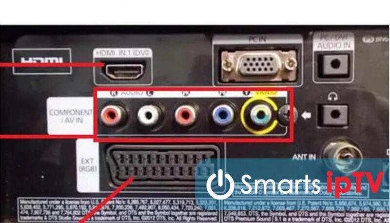 Dexp как подключить интернет. Телевизор DEXP подключить приставку. DEXP h24e7000m компонентный YPBPR. DEXP телеприставка. ТВ приставка для телевизора DEXP.
