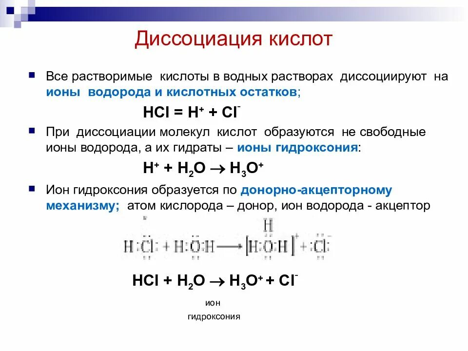 Диссоциации сильных кислот