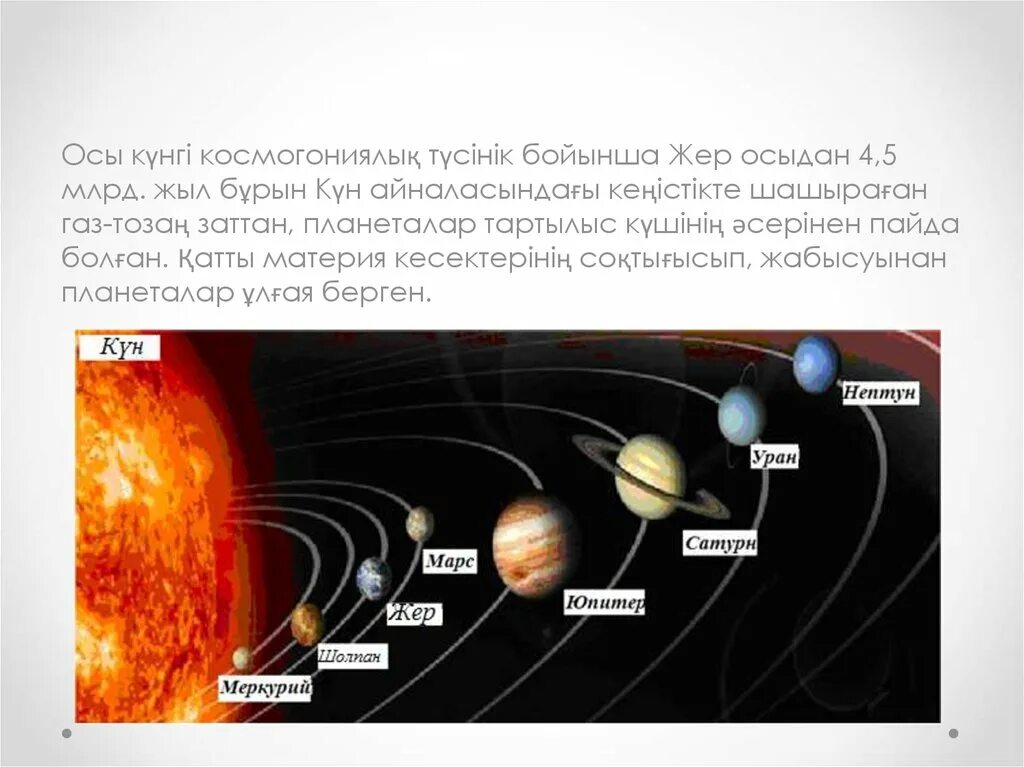 Жер мен аспан арасындағы. Кун жуйеси. Жер ғаламшар презентация. Жер реферат. Планеталар бастауыш сынып презентация.