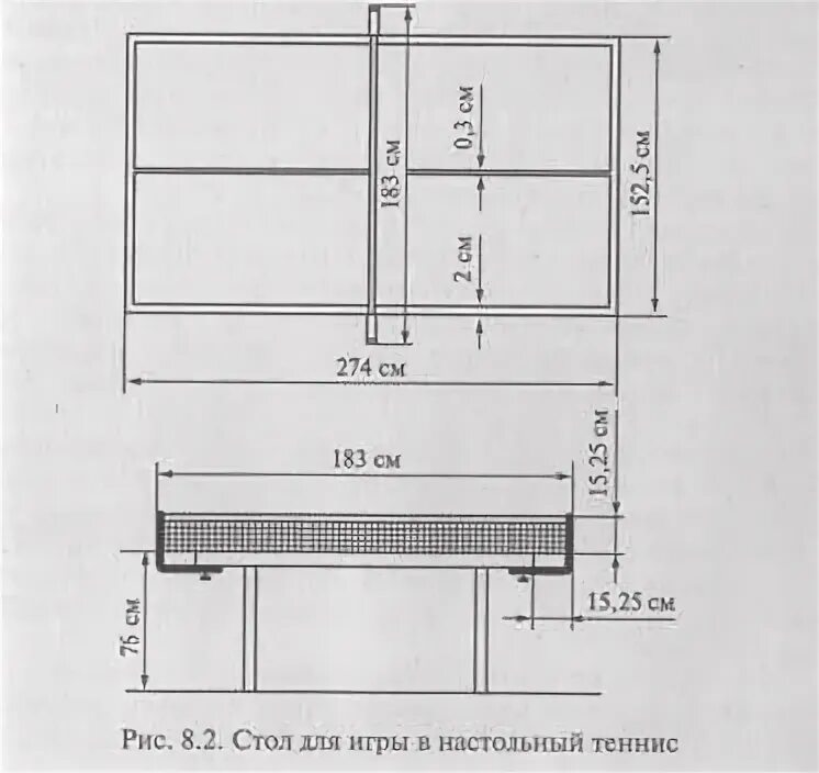 Высота сетки в настольном теннисе. Разметка теннисного стола для настольного тенниса. Ширина разметки теннисного стола. Высота теннисной сетки в настольном теннисе. Теннисная сетка для настольного тенниса Размеры.