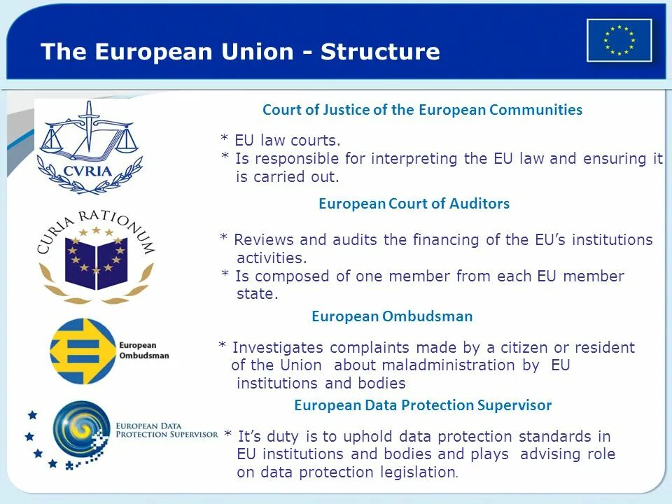 What is a union. Structure of european union. union structure. structure of eu.